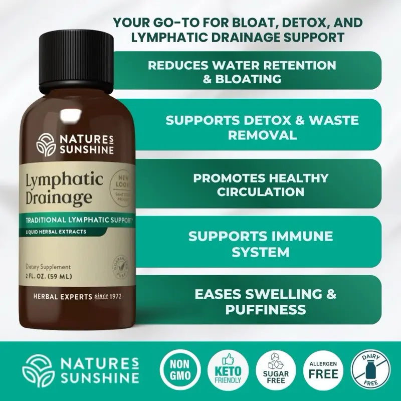 Volna Lymphatic Drainage Drops